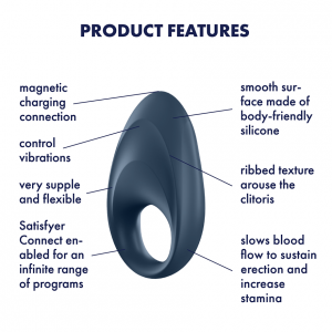 Satisfyer Mighty One Ring App Control